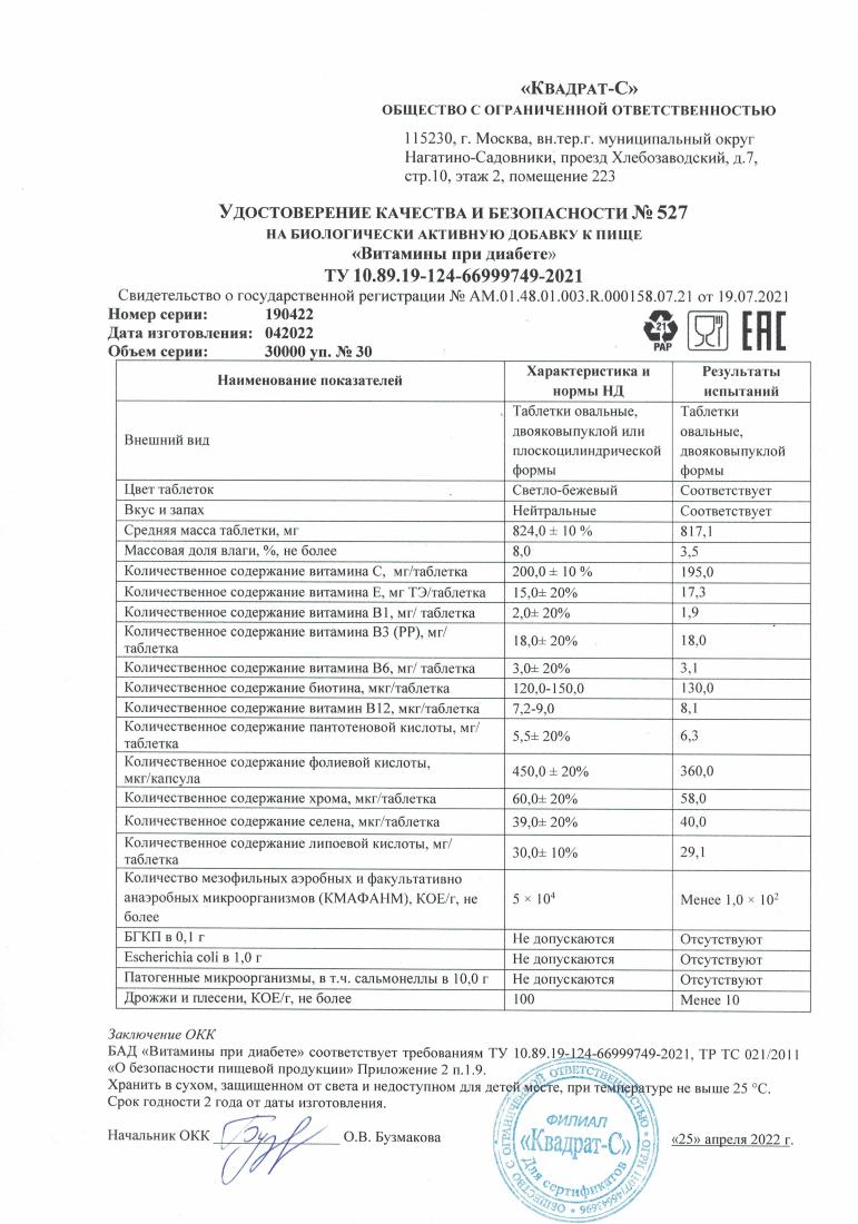 Паспорт №042022